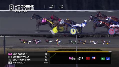 The wager must be made prior to the start of the first race in the multi-race wager. . Woodbine mohawk race replays